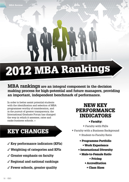 KEY CHANGES • Faculty with a Business Background • Student-To-Faculty Ratio