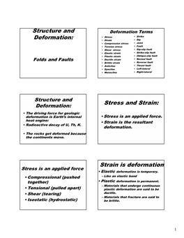 Structure and Deformation: Stress and Strain: Strain Is Deformation