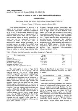 Status of Sulphur in Soils of Agra District of Uttar Pradesh