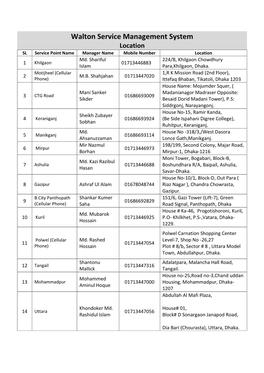 Walton Service Management System Location SL Service Point Name Manager Name Mobile Number Location Md