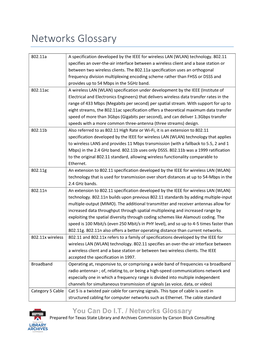 Networks Glossary