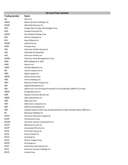 Reused Ticker List.Xlsx