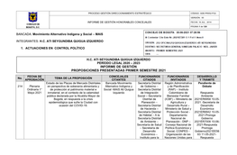 Informe De Gestión Secret. Gral Y Comisiones