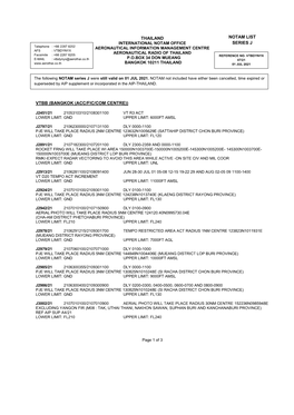 NOTAM LIST J JUL 2021.Pdf