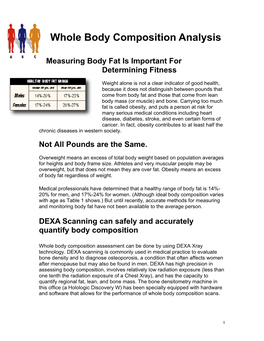 Whole Body Composition Analysis