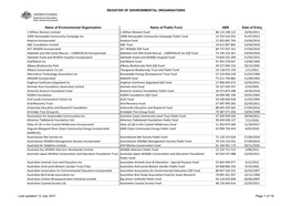 Register of Environmental Organisations