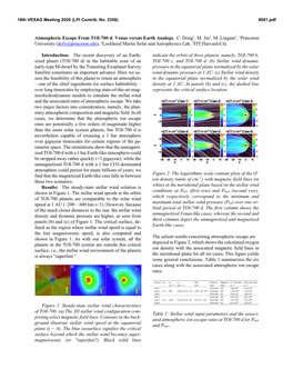 Atmospheric Escape from TOI-700 D: Venus Versus Earth Analogs