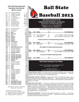 Ball State Baseball 2013 Roster