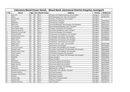 Valuntary Blood Donar Detail, Blood Bank ,Devisional District Hospital, Azamgarh S