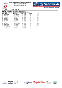 Day 2 Saturday 7 April 2012 EVENT 201 Mens MC 100M Breaststroke 16 Yrs/Under Age Group - Multi-Disability by British Disability Points Place Name Aad Club Cat