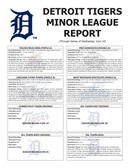 DETROIT TIGERS MINOR LEAGUE REPORT (Through Games of Wednesday, June 14)