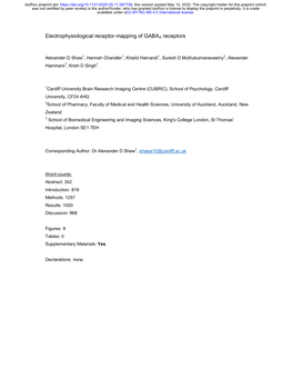 Electrophysiological Receptor Mapping of GABAA Receptors