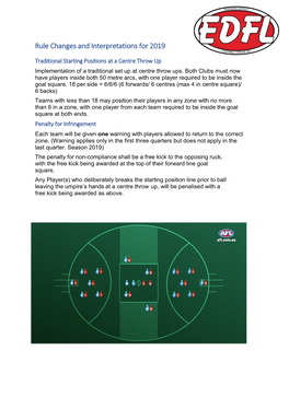 Rule Changes and Interpretations for 2019