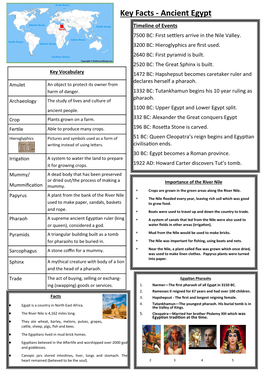 Key Facts - Ancient Egypt Timeline of Events 7500 BC: First Settlers Arrive in the Nile Valley