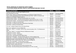 Royal Borough of Kingston Upon Thames Locations Where Moving