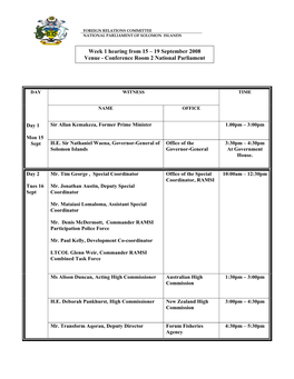 19 September 2008 Venue - Conference Room 2 National Parliament