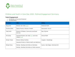 Children and Youth in Care Day 2020: Political Engagement Summary