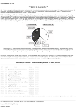 What's in a Genome?