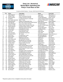 Entry List - Numerical Bristol Motor Speedway Dirt Pinty's Truck Race on Dirt