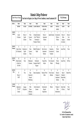 MA-B.Ed-BA Date Sheet A-2013