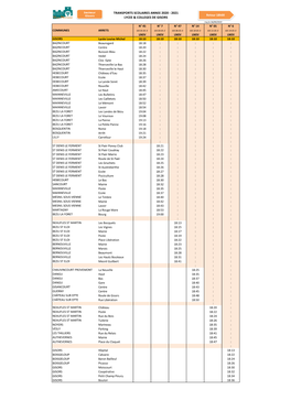 Transports Scolaires Annee 2020