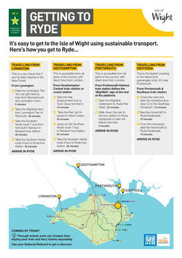 Getting to Ryde
