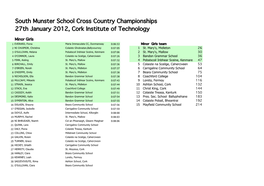 South Munster School Cross Country Championships 27Th January 2012, Cork Institute of Technology