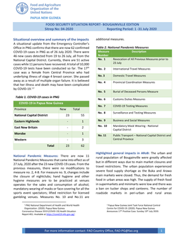 FOOD SECURITY SITUATION REPORT- BOUGAINVILLE EDITION Sitrep No: 04-2020 Reporting Period: 1 -31 July 2020