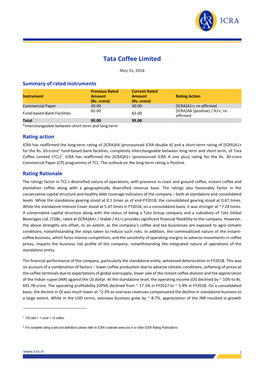 Tata Coffee Limited