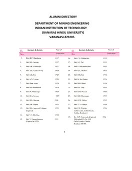 Alumni Directory Department of Mining