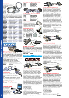 Differentials & Components