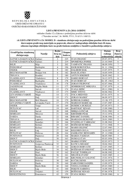 Bodovanje Ukupno 2014 Izvr\232Na Model D Pove\346An.Xls