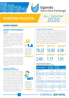 Market Perfromance in 2020 Third Quarter.Pdf