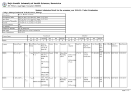 Rajiv Gandhi University of Health Sciences, Karnataka 4Th T Block, Jayanagar, Bangalore-560041