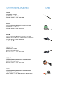 Part Numbers and Applications Image