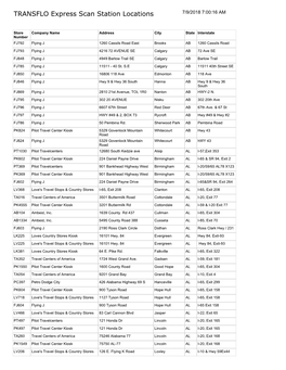 TRANSFLO Express Scan Station Locations 7/9/2018 7:00:16 AM