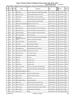 Basic IT Result of Batch-10 (Module 3)