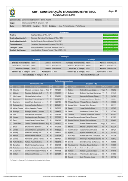 CBF - CONFEDERAÇÃO BRASILEIRA DE FUTEBOL Jogo: 31 SÚMULA ON-LINE