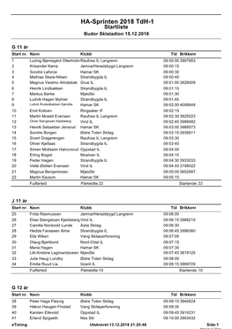 HA-Sprinten 2018 Tdh-1 Startliste Budor Skistadion 15.12.2018