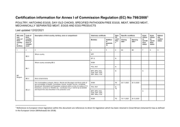 Certification Information for Annex I of Commission Regulation (EC) No