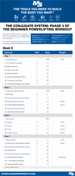 Week 9 the CONJUGATE SYSTEM: PHASE 3 of the BEGINNER