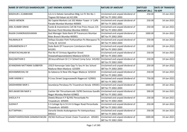 Fy 2002-2003