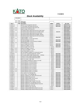 Stock Availability Listing Complete Nov 2 2012