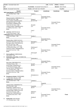 Turnier: Grunewald Open 2021 A-Nr.: 513753 DTB-Nr.: 03300021 LK: Turnierleiter: Grunewald Tennis-Club E.V. Bewerb: Herren Einzel