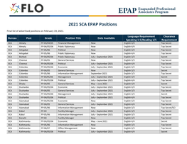 2021 SCA EPAP Positions