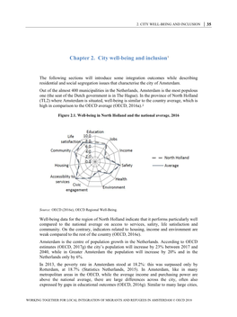 City Well-Being and Inclusion1 Chapter 2