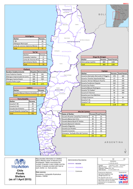 Chile Floods Shelters