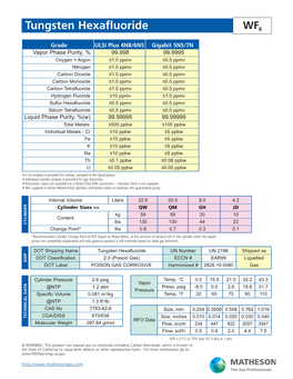 Tungsten Hexafluoride WF 6