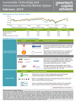 Sustainable Technology and Infrastructure Monthly Market Update February 2019