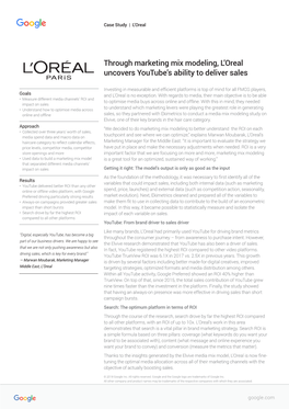 Through Marketing Mix Modeling, L'oreal Uncovers Youtube's Ability